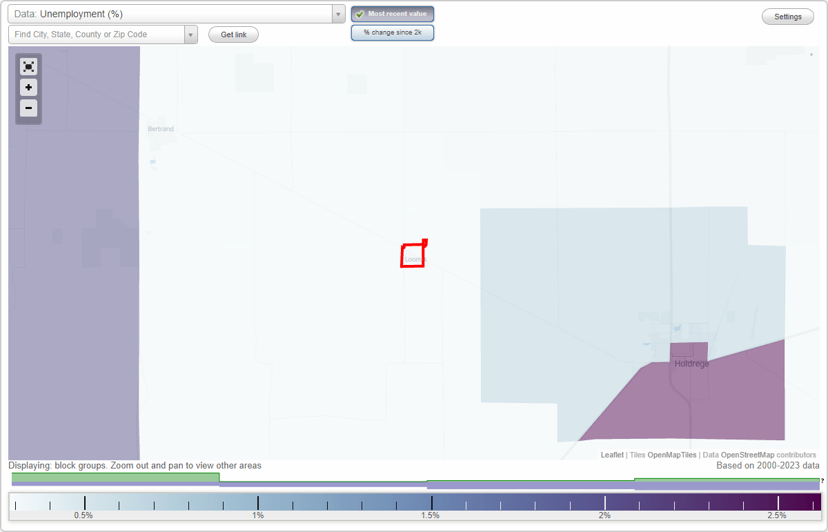 Work and Jobs in Loomis, Nebraska (NE) Detailed Stats Occupations