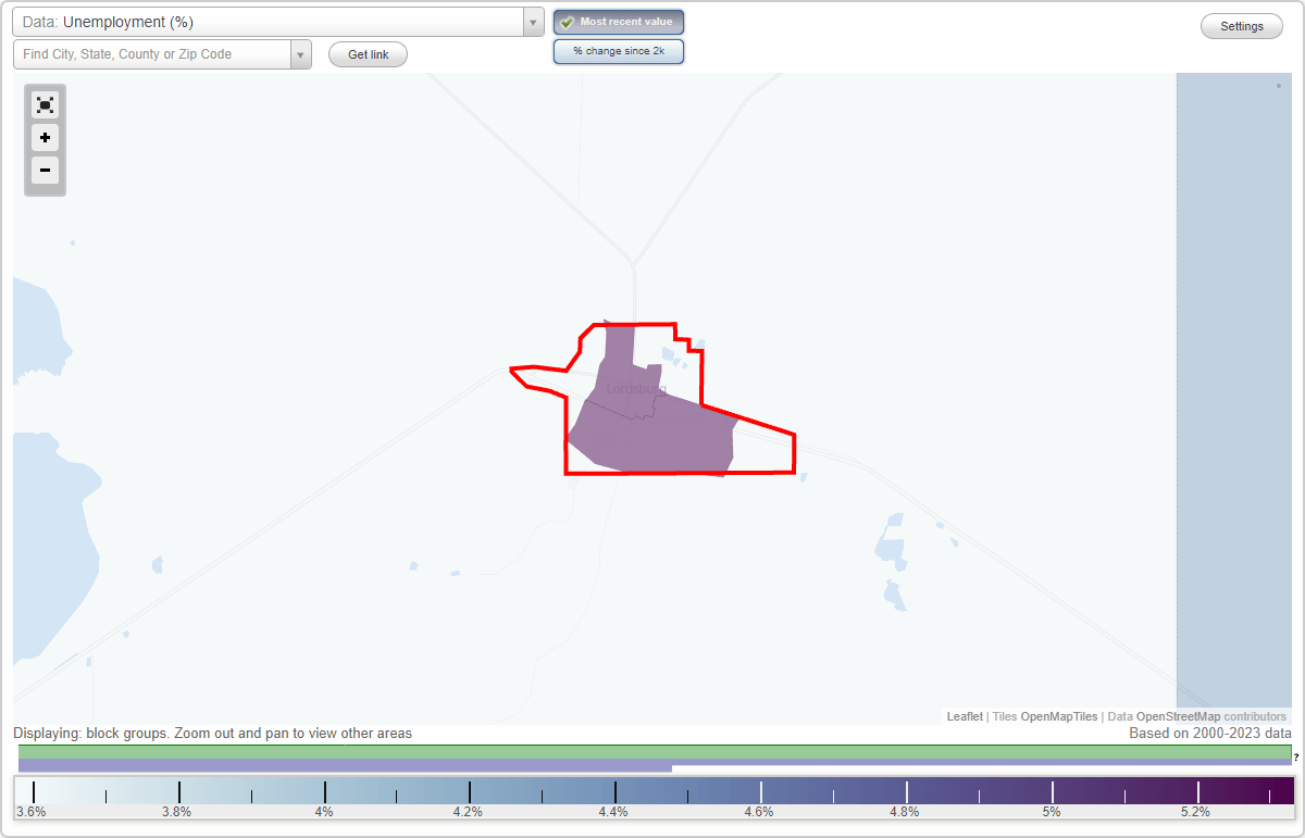Work and Jobs in Lordsburg, New Mexico (NM) Detailed Stats Occupations