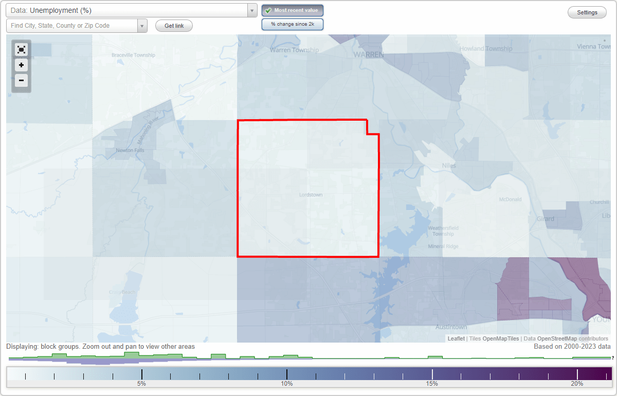 Work and Jobs in Lordstown, Ohio (OH) Detailed Stats Occupations