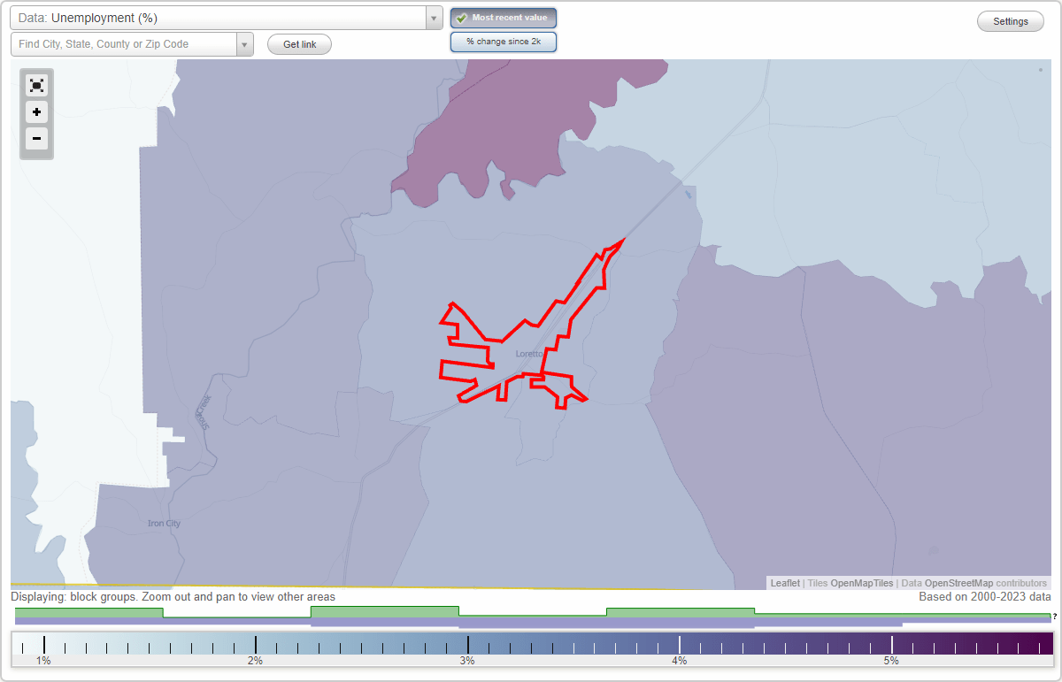 Work and Jobs in Loretto, Tennessee (TN) Detailed Stats Occupations