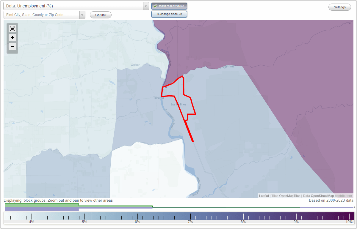 Work and Jobs in Los Molinos, California (CA) Detailed Stats