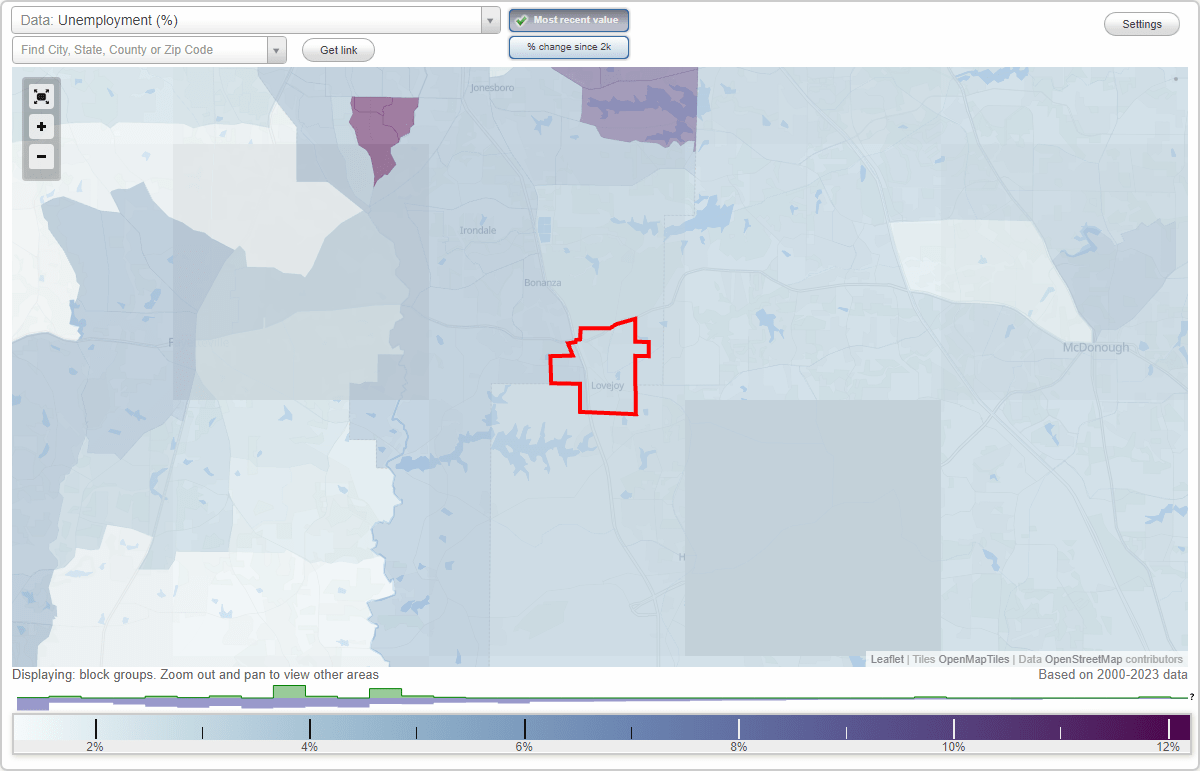 Work and Jobs in Lovejoy, (GA) Detailed Stats Occupations, Industries, Unemployment