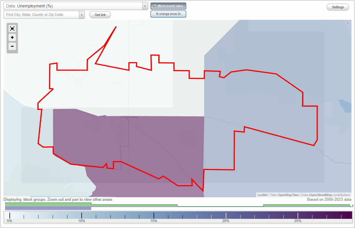 Work and Jobs in Lucerne Valley, California (CA) Detailed Stats