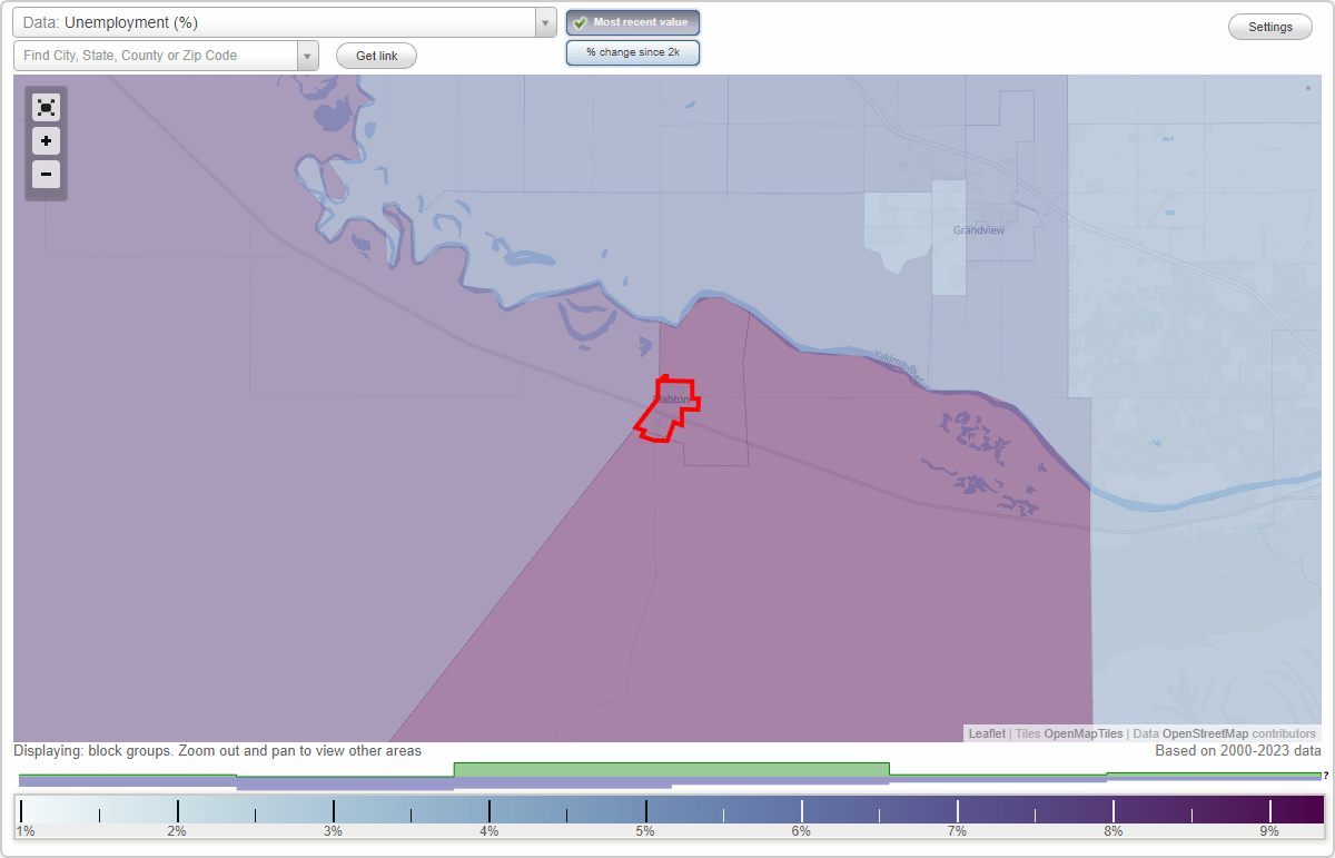 Work and Jobs in Mabton, Washington (WA) Detailed Stats Occupations