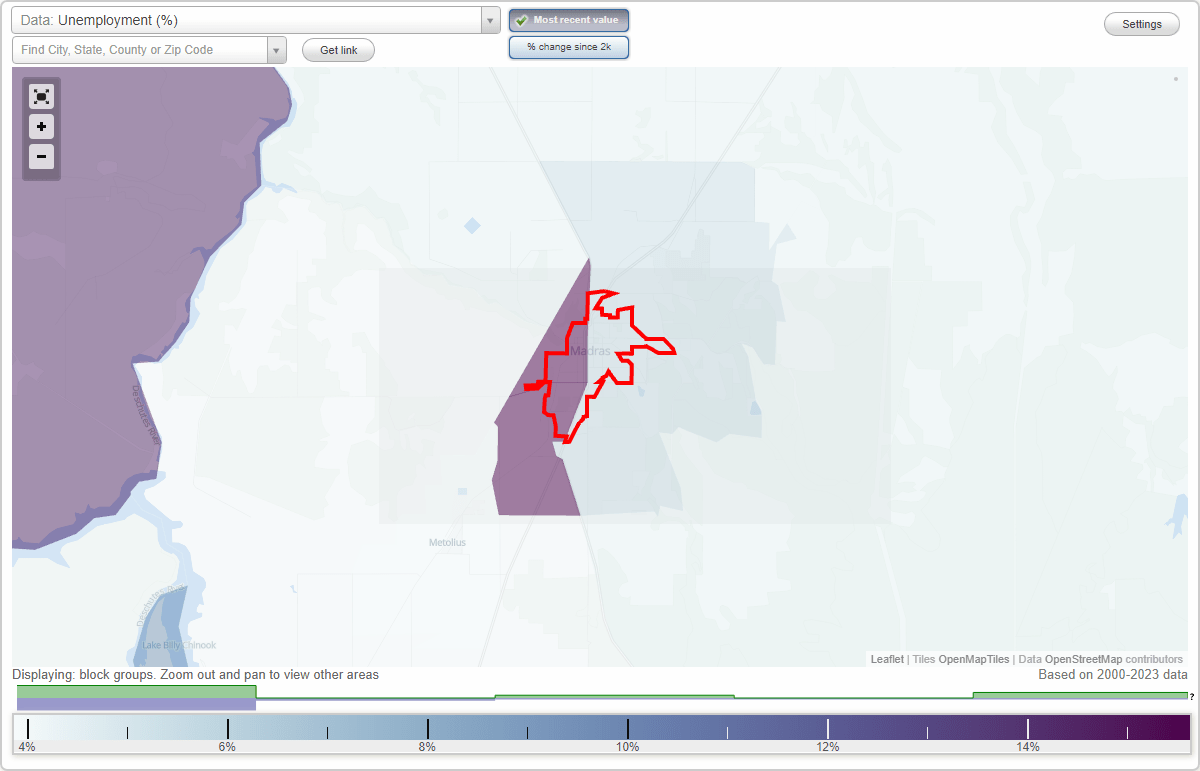 Work and Jobs in Madras, Oregon (OR) Detailed Stats Occupations