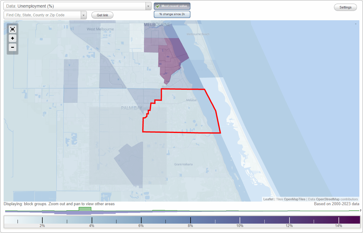 Work and Jobs in Malabar, Florida (FL) Detailed Stats Occupations