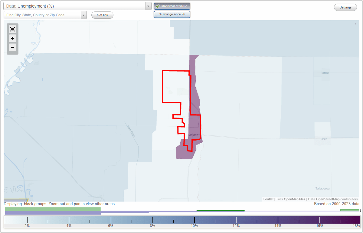 Work and Jobs in Malden, Missouri (MO) Detailed Stats Occupations