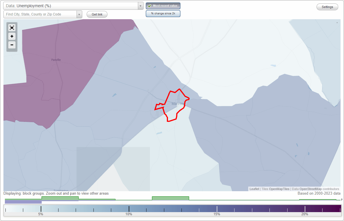 Work and Jobs in Manning, South Carolina (SC) Detailed Stats