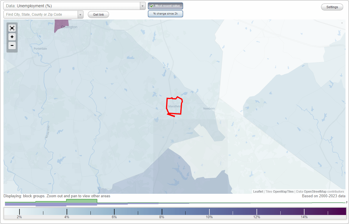 Work and Jobs in Mansfield, (GA) Detailed Stats Occupations
