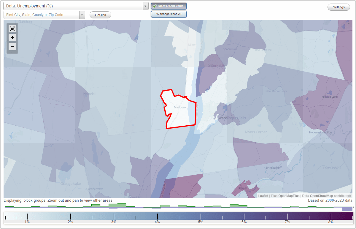 Work and Jobs in Marlboro, New York (NY) Detailed Stats Occupations