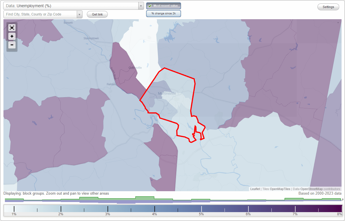 Work and Jobs in Martinsville, Virginia (VA) Detailed Stats