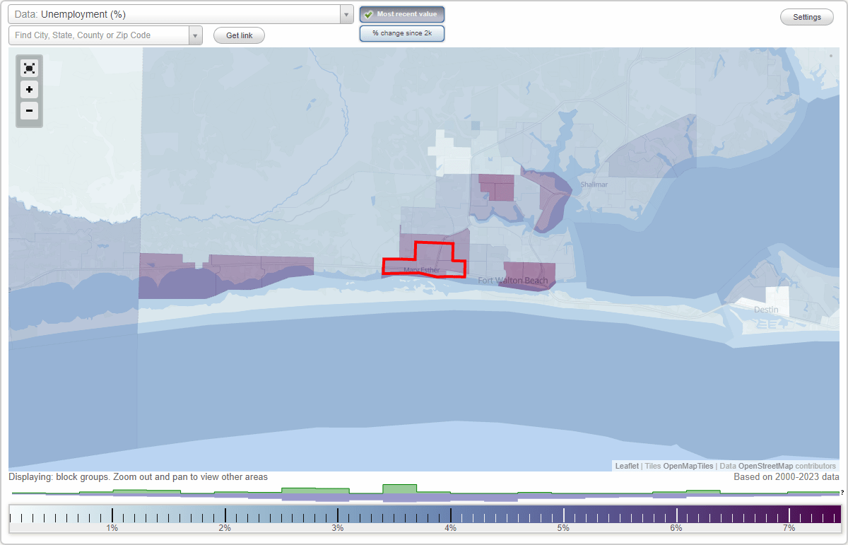 Work and Jobs in Mary Esther, Florida (FL) Detailed Stats Occupations
