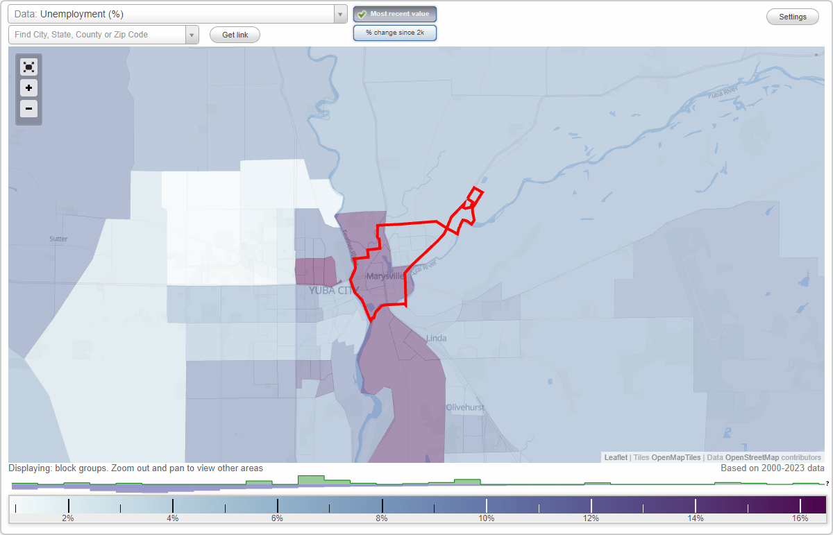 Work and Jobs in Marysville, California (CA) Detailed Stats Occupations, Industries