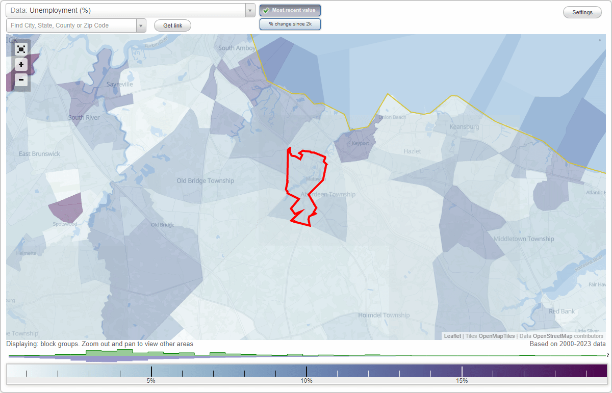 Work and Jobs in Matawan, New Jersey (NJ) Detailed Stats Occupations
