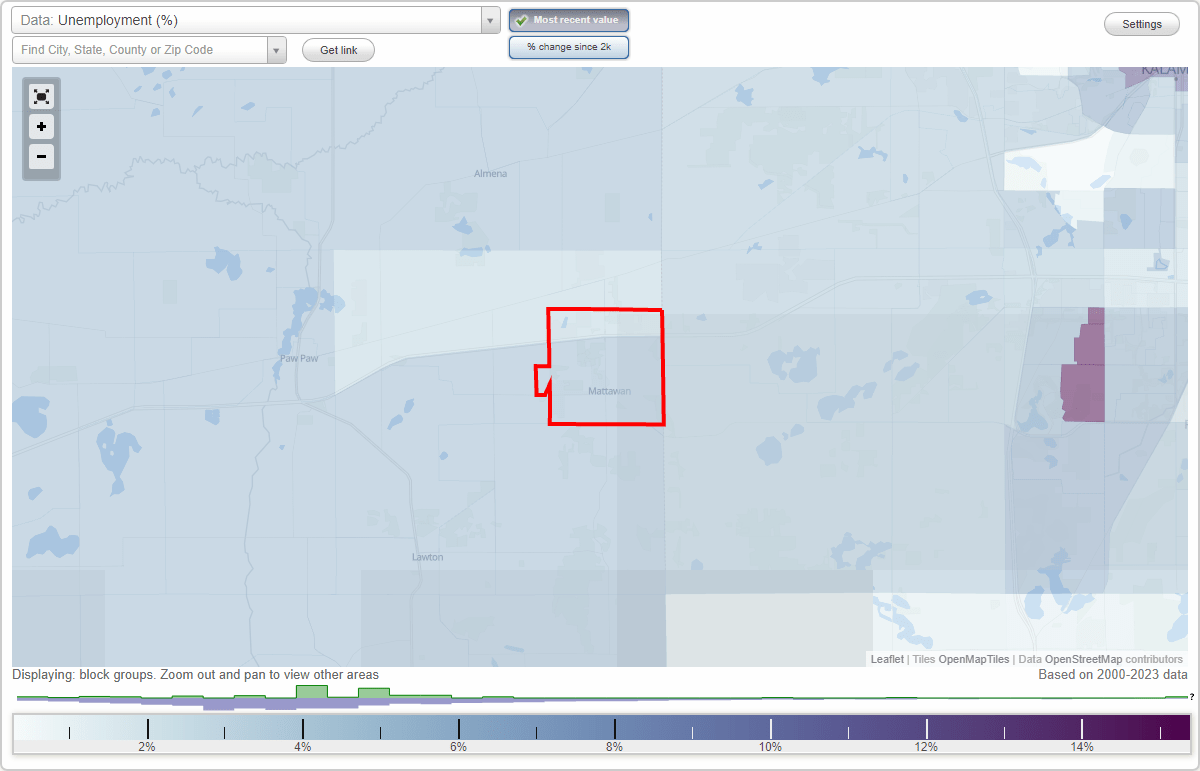 Work and Jobs in Mattawan, Michigan (MI) Detailed Stats Occupations