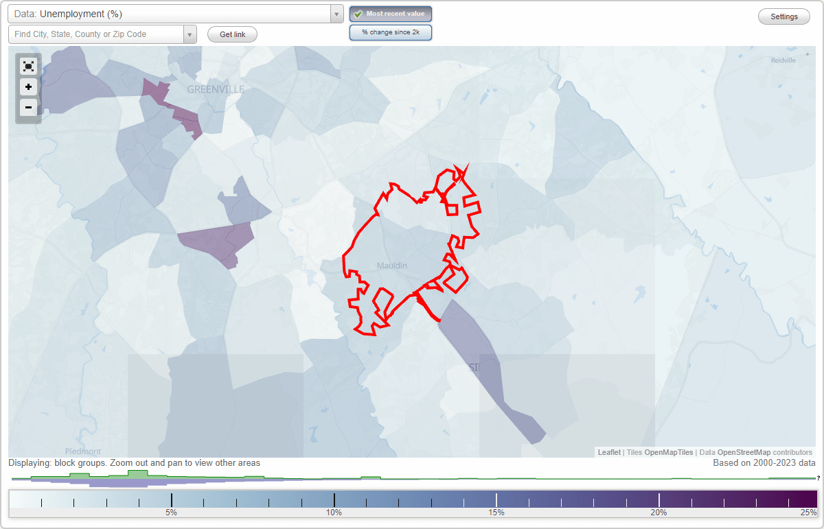 Work and Jobs in Mauldin, South Carolina (SC) Detailed Stats
