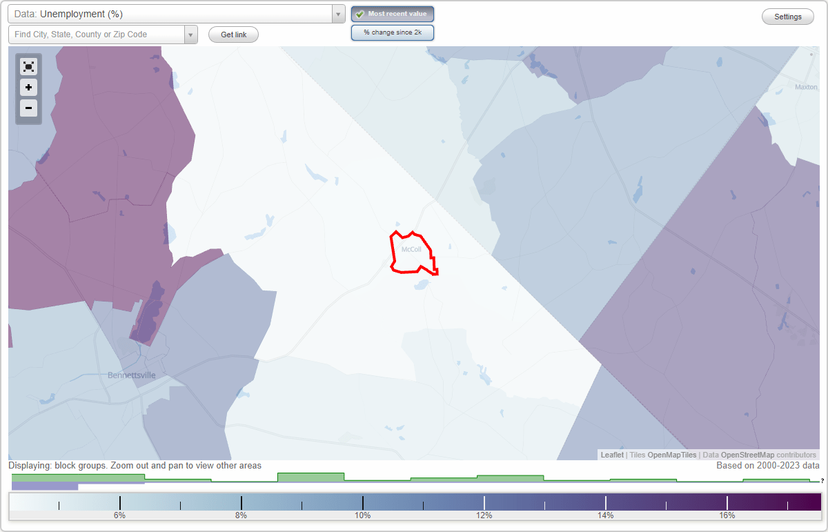 Work and Jobs in McColl, South Carolina (SC) Detailed Stats