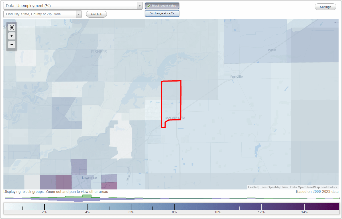 Work and Jobs in McCordsville, Indiana (IN) Detailed Stats Occupations
