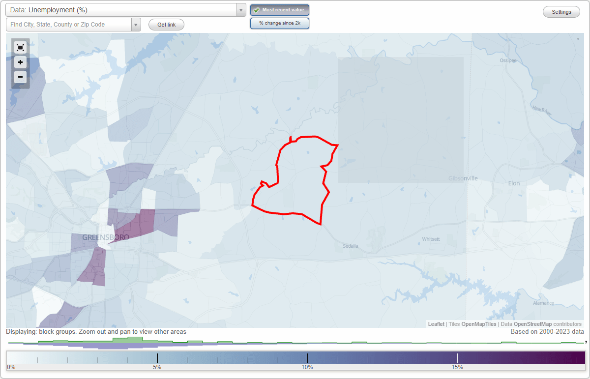 Work and Jobs in McLeansville, North Carolina (NC) Detailed Stats