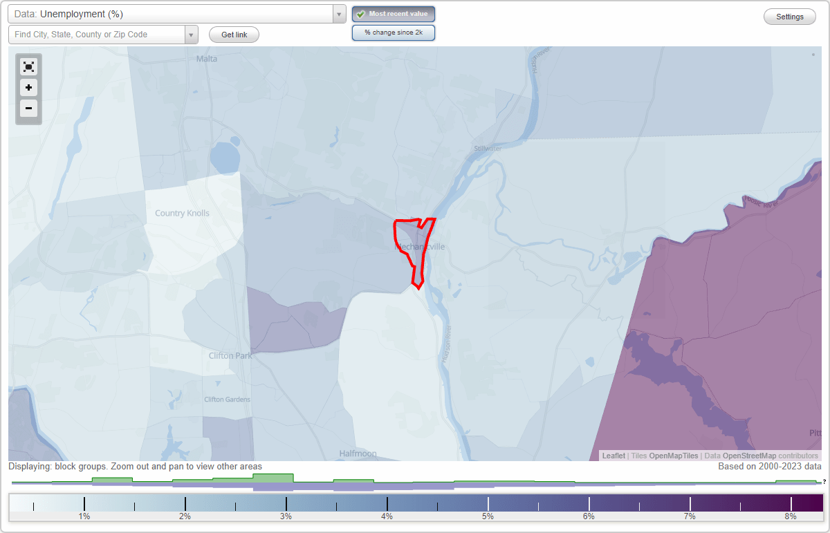Work and Jobs in Mechanicville, New York (NY) Detailed Stats