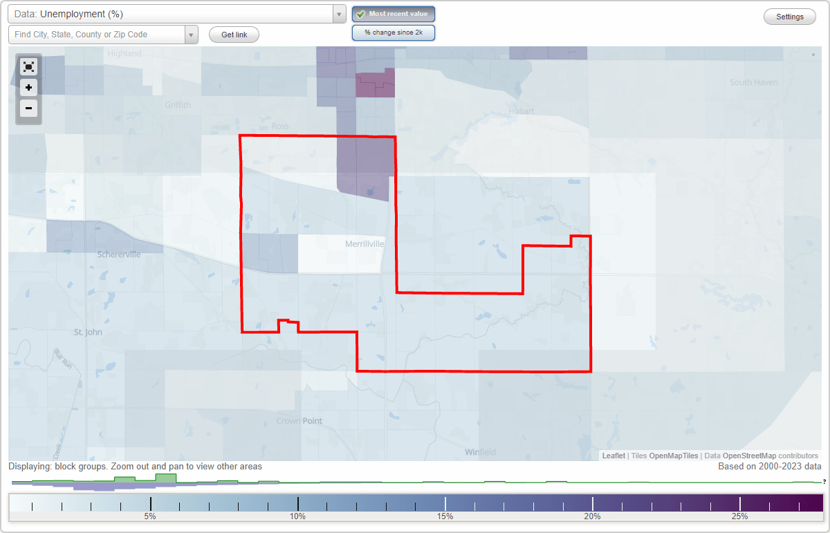 Work and Jobs in Merrillville, Indiana (IN) Detailed Stats Occupations