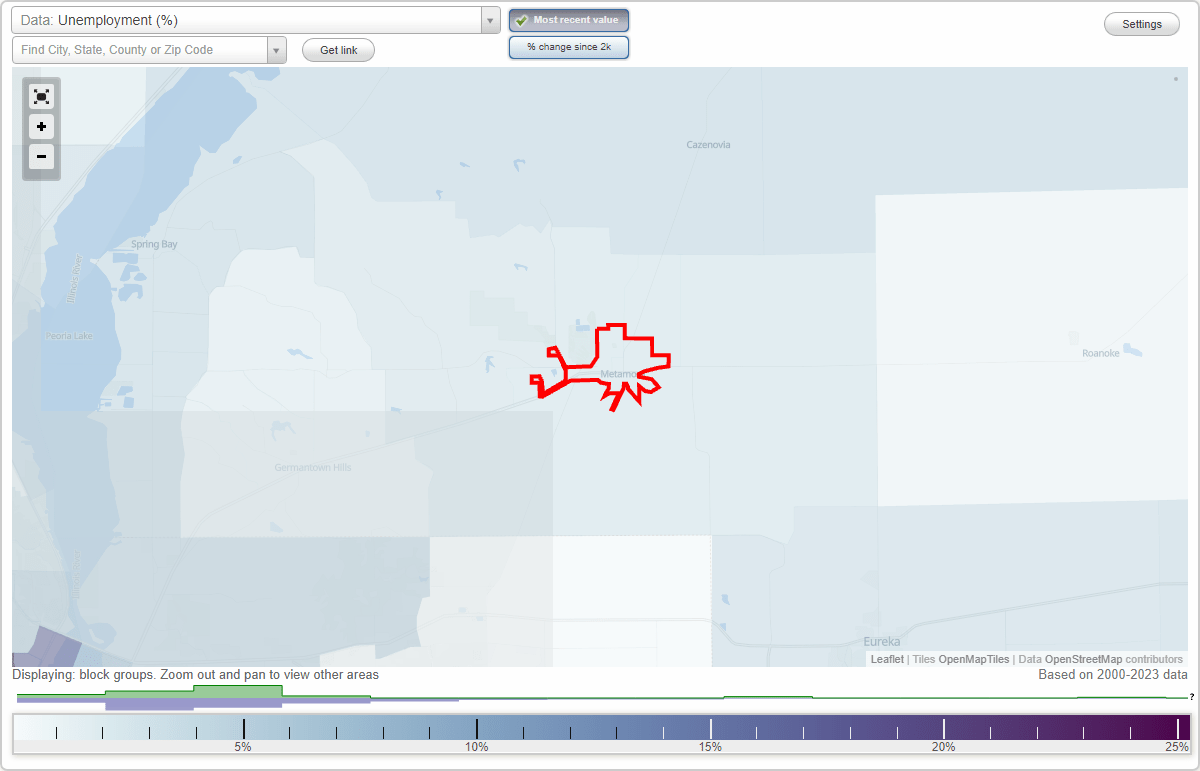 Work and Jobs in Metamora, Illinois (IL) Detailed Stats Occupations
