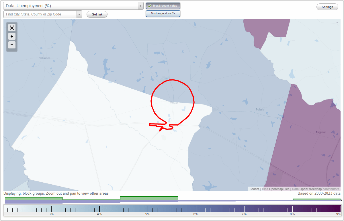 Work and Jobs in Metter, (GA) Detailed Stats Occupations