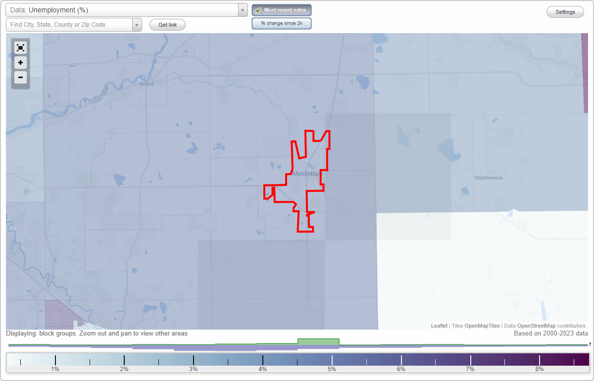 Work and Jobs in Middlebury, Indiana (IN) Detailed Stats Occupations
