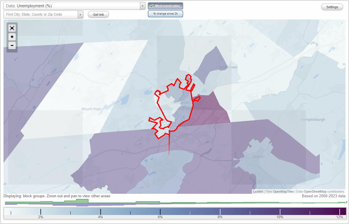 Work and Jobs in Middletown, New York (NY) Detailed Stats Occupations