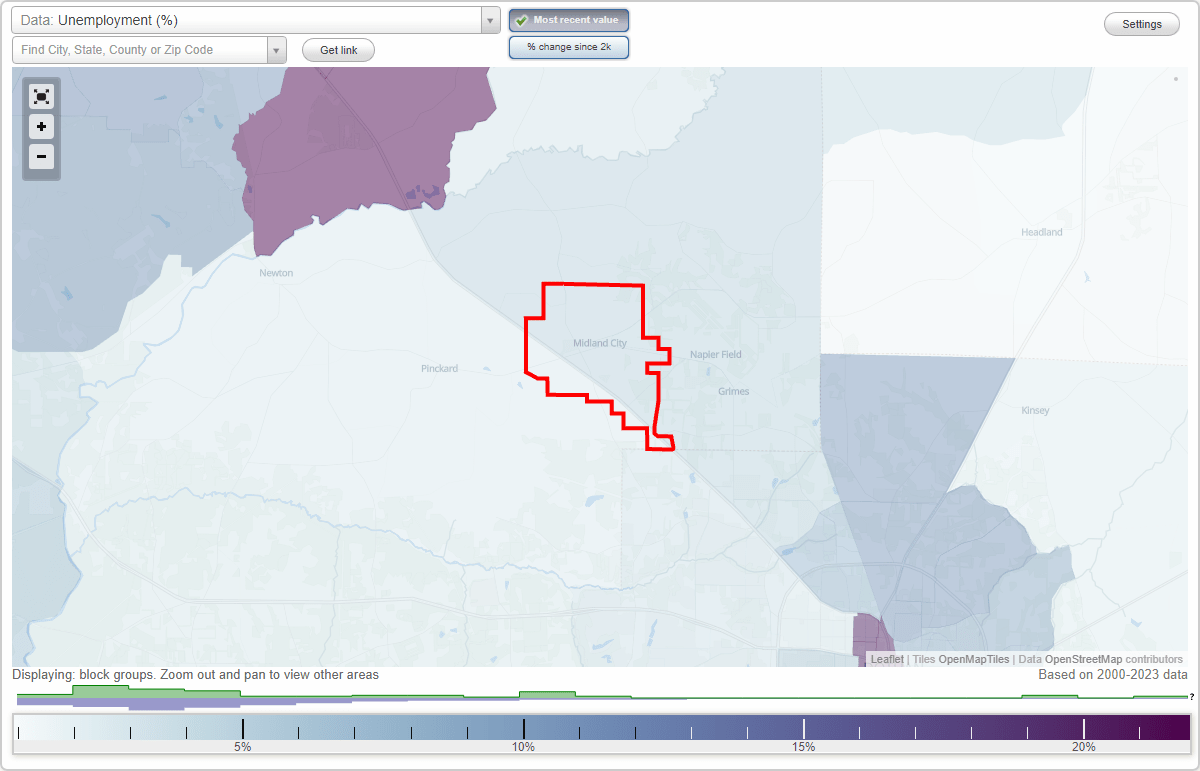Work and Jobs in Midland City, Alabama (AL) Detailed Stats Occupations