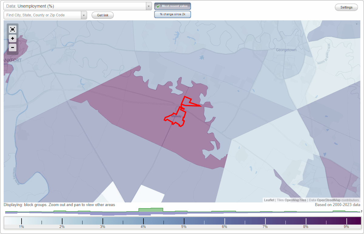 Work and Jobs in Midway, Kentucky (KY) Detailed Stats Occupations