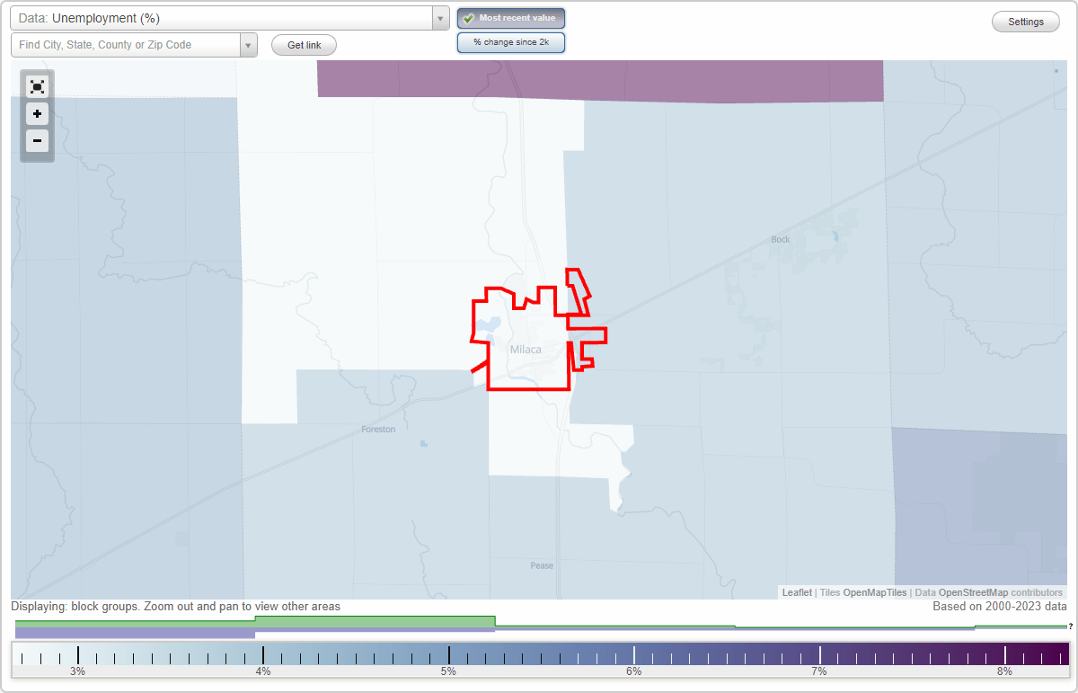 Work and Jobs in Milaca, Minnesota (MN) Detailed Stats Occupations