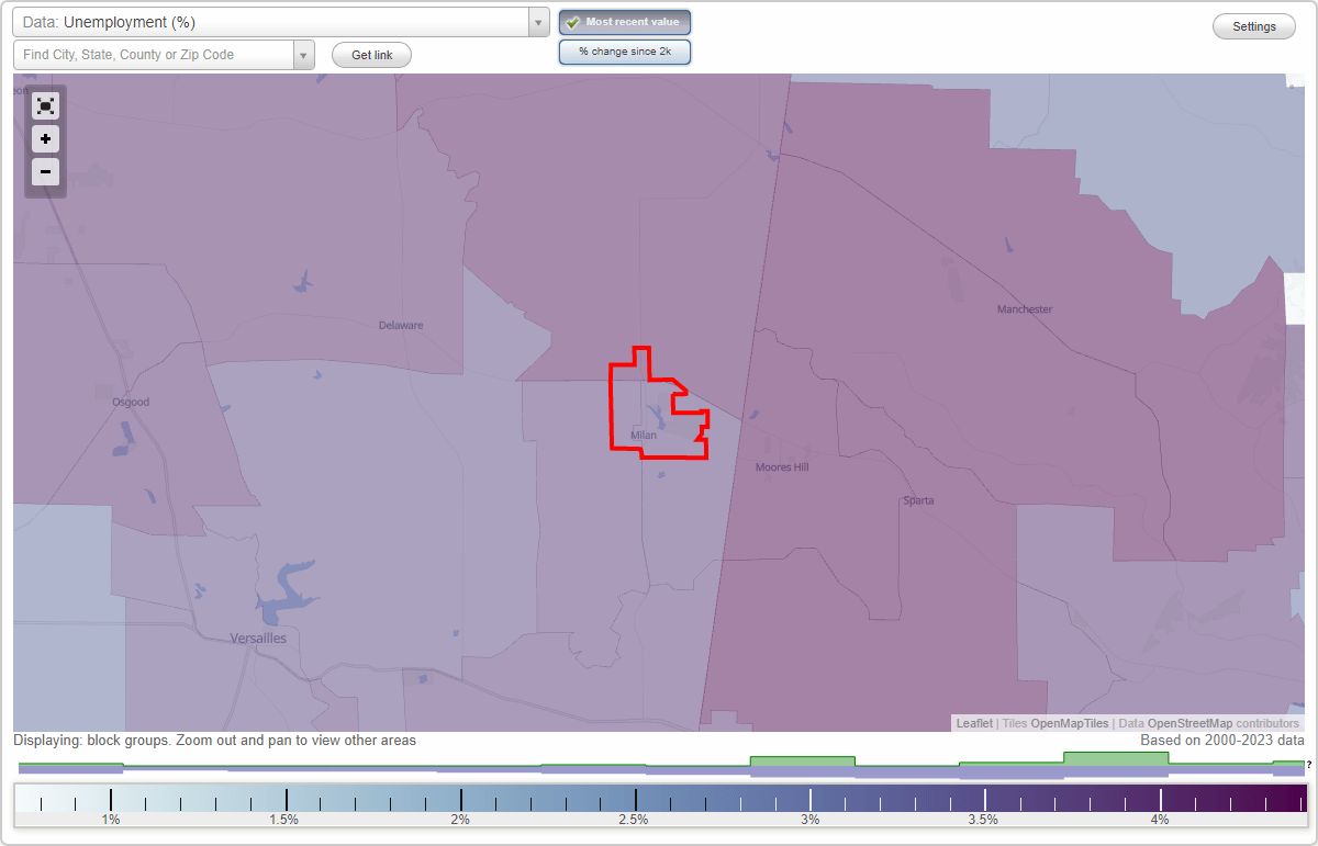 Work and Jobs in Milan, Indiana (IN) Detailed Stats Occupations