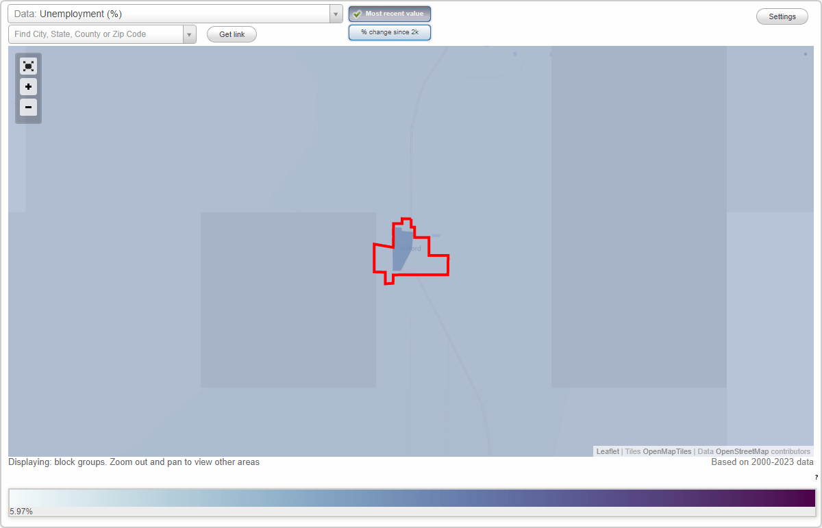 Work and Jobs in Milford, Utah (UT) Detailed Stats Occupations
