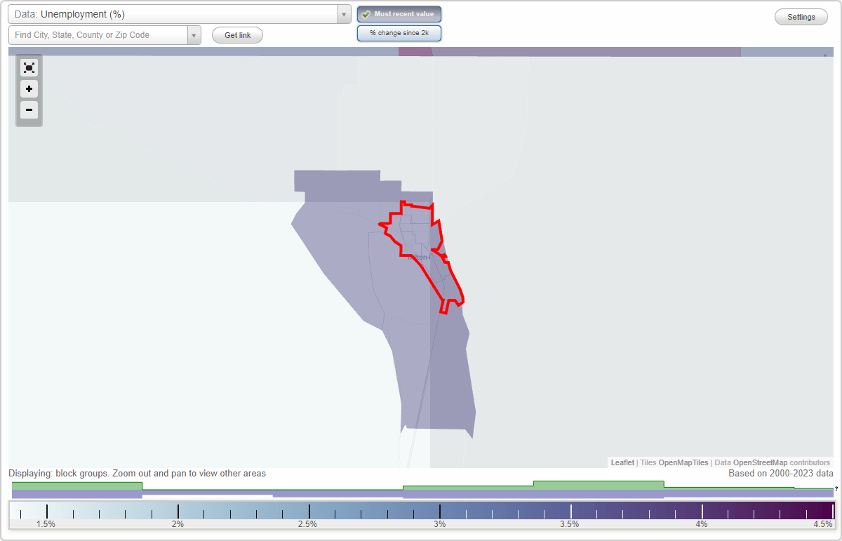 Work and Jobs in MiltonFreewater, Oregon (OR) Detailed Stats