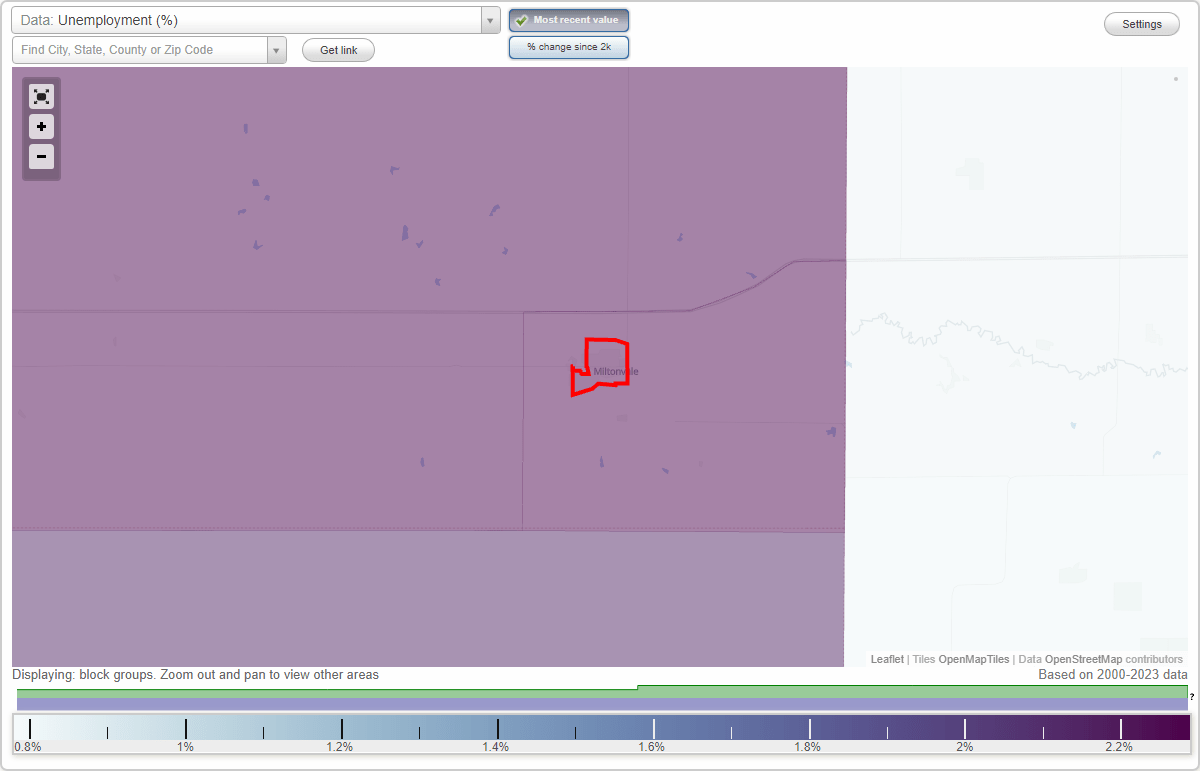 Work and Jobs in Miltonvale, Kansas (KS) Detailed Stats Occupations