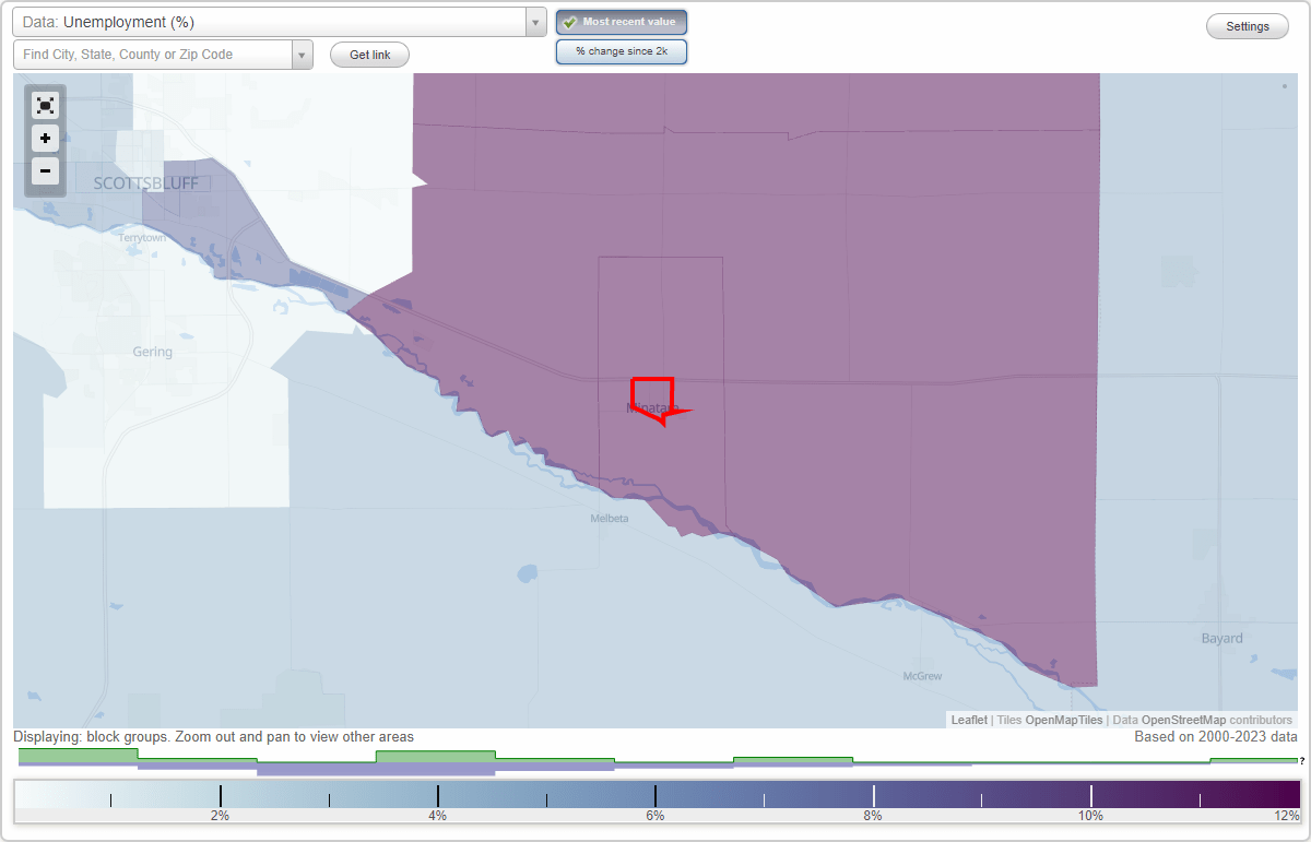 Work and Jobs in Minatare, Nebraska (NE) Detailed Stats Occupations