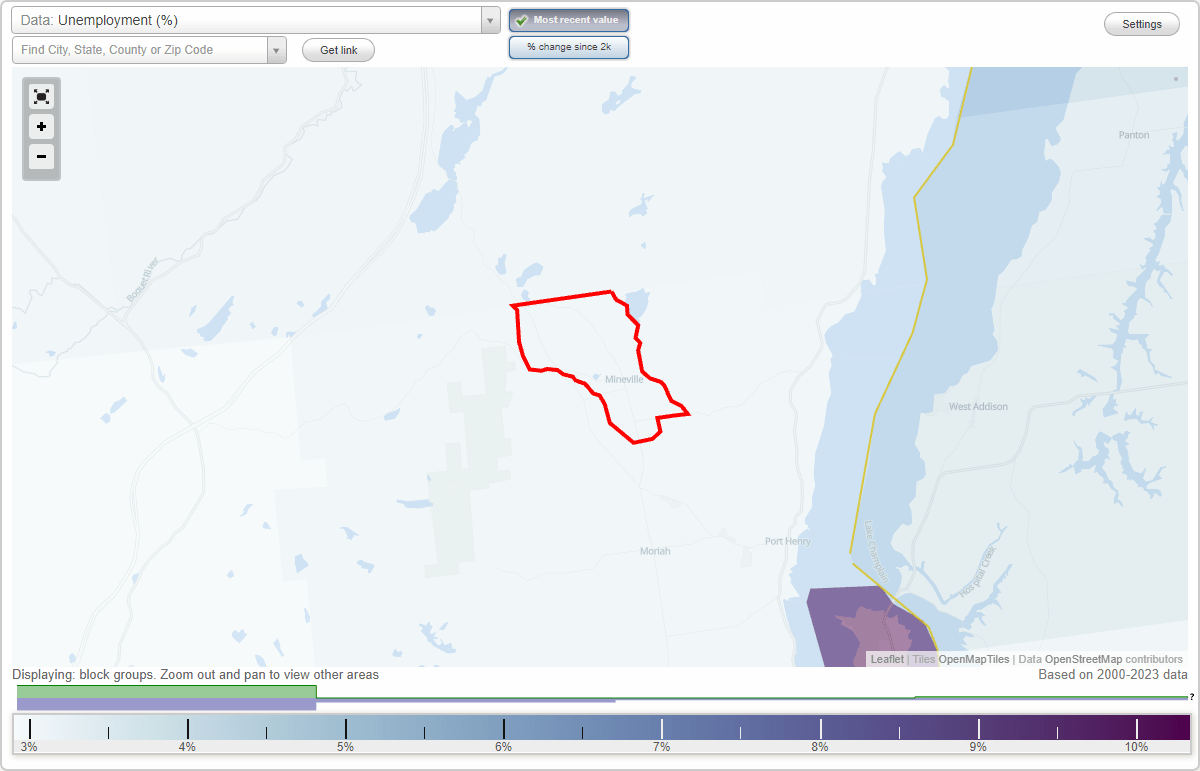 Work and Jobs in Mineville, New York (NY) Detailed Stats Occupations
