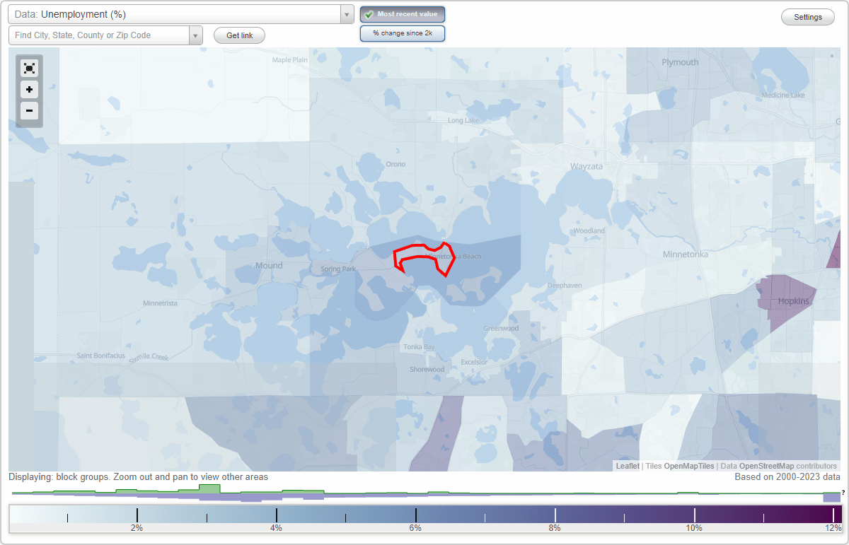 Work and Jobs in Beach, Minnesota (MN) Detailed Stats