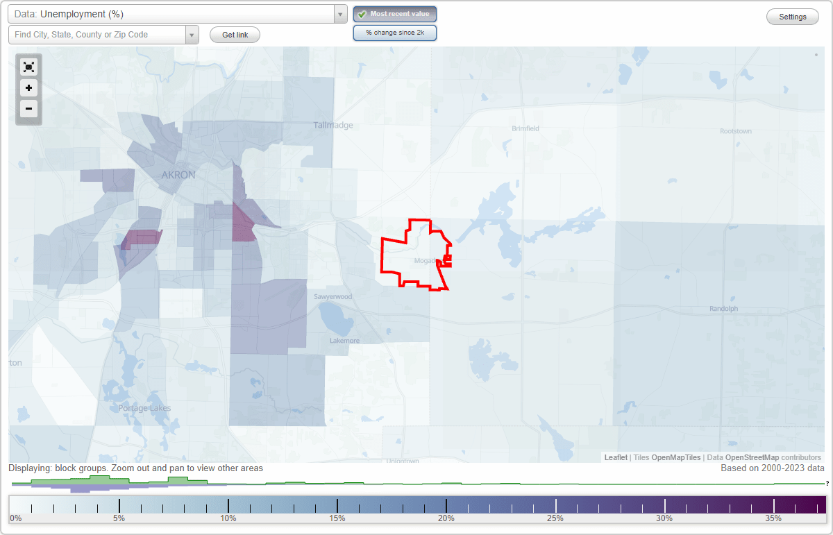 Work and Jobs in Mogadore, Ohio (OH) Detailed Stats Occupations