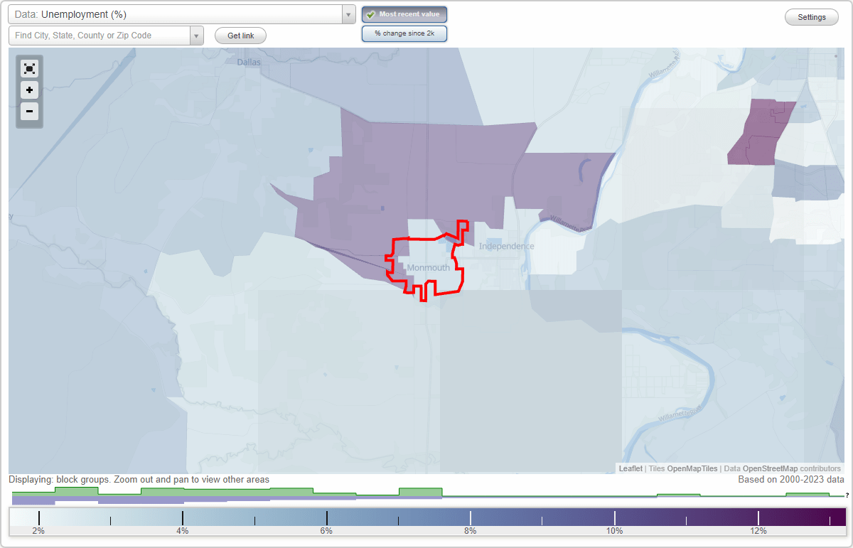 Work and Jobs in Monmouth, Oregon (OR) Detailed Stats Occupations