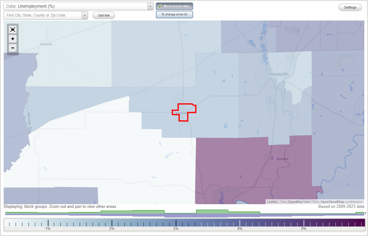 Work and Jobs in Monrovia, Indiana (IN) Detailed Stats Occupations