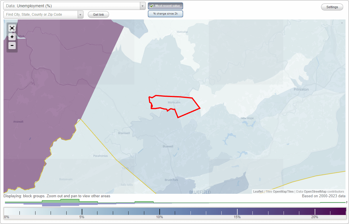 Work and Jobs in Montcalm, West Virginia (WV) Detailed Stats