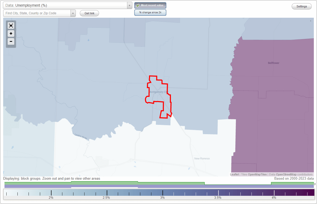 Work and Jobs in Montgomery City, Missouri (MO) Detailed Stats