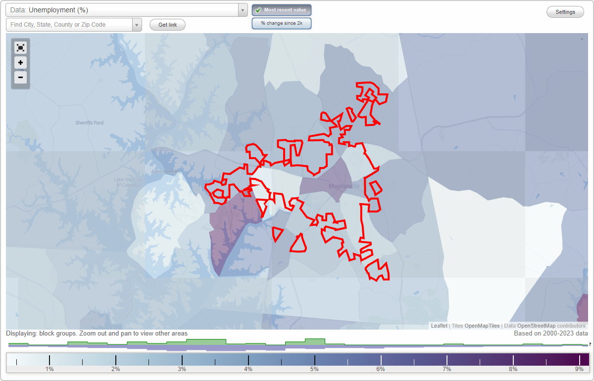 Work and Jobs in Mooresville, North Carolina (NC) Detailed Stats