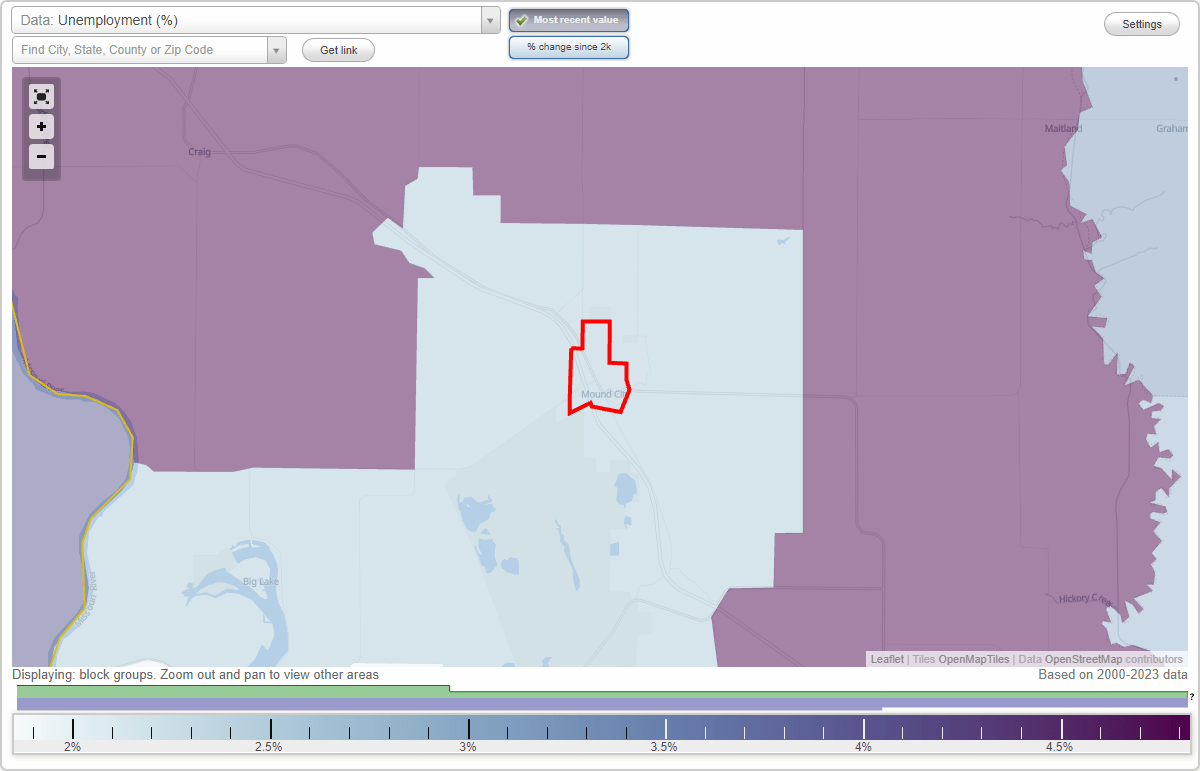 Work and Jobs in Mound City, Missouri (MO) Detailed Stats Occupations