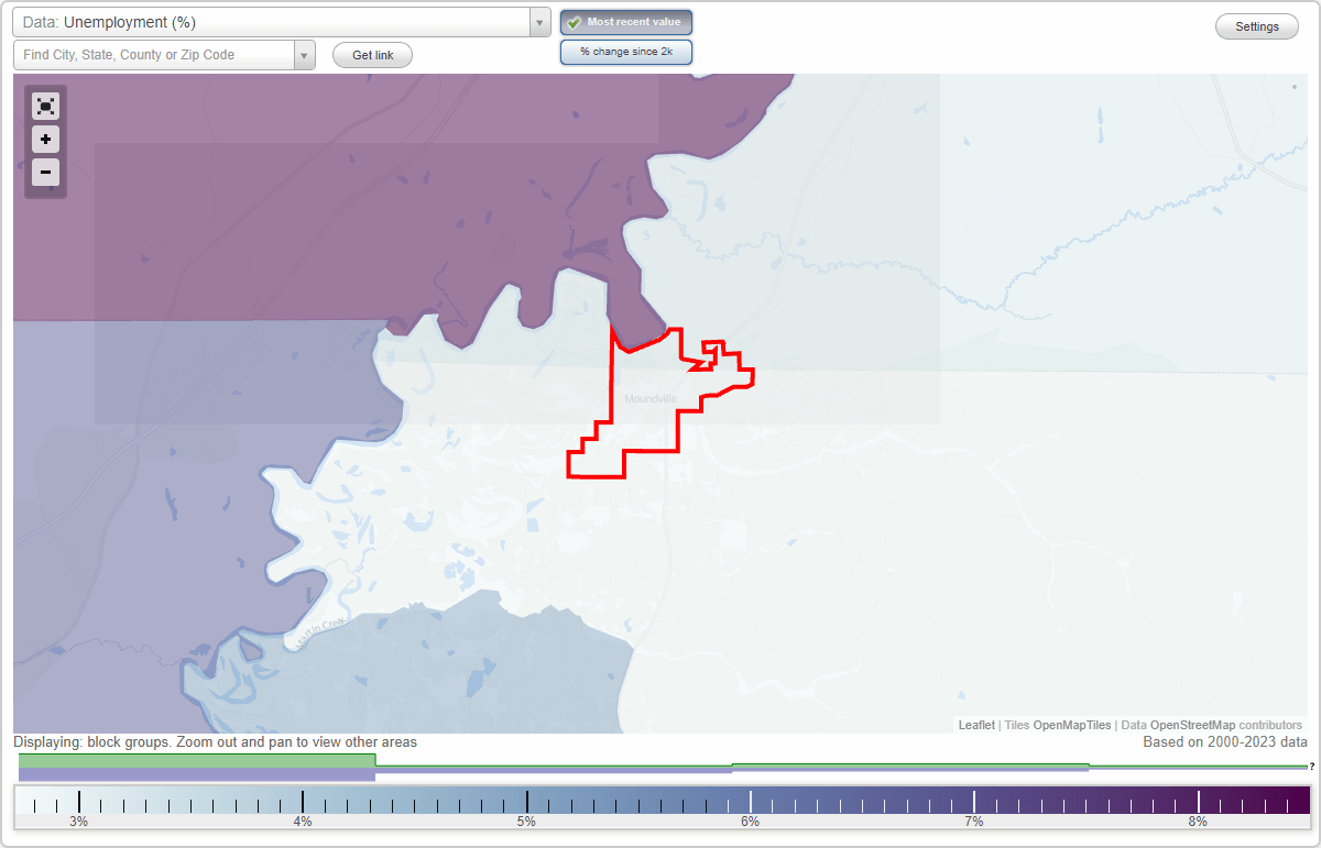 Work and Jobs in Moundville, Alabama (AL) Detailed Stats Occupations