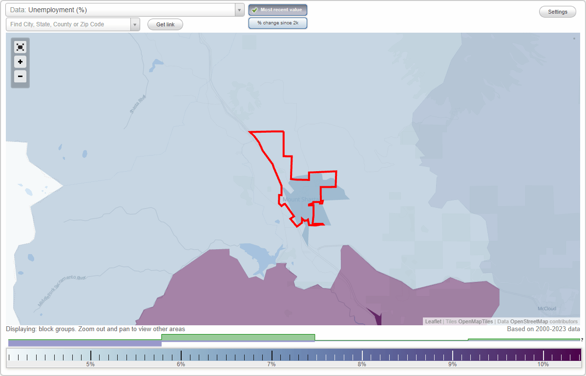 Work and Jobs in Mount Shasta, California (CA) Detailed Stats Occupations, Industries