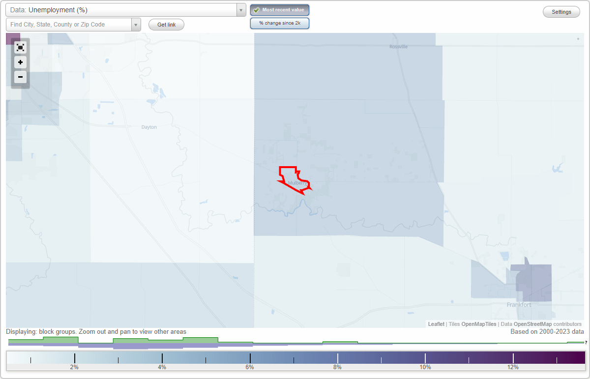 Work and Jobs in Mulberry, Indiana (IN) Detailed Stats Occupations