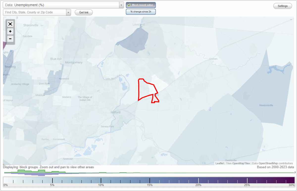 Work and Jobs in Mulberry, Ohio (OH) Detailed Stats Occupations